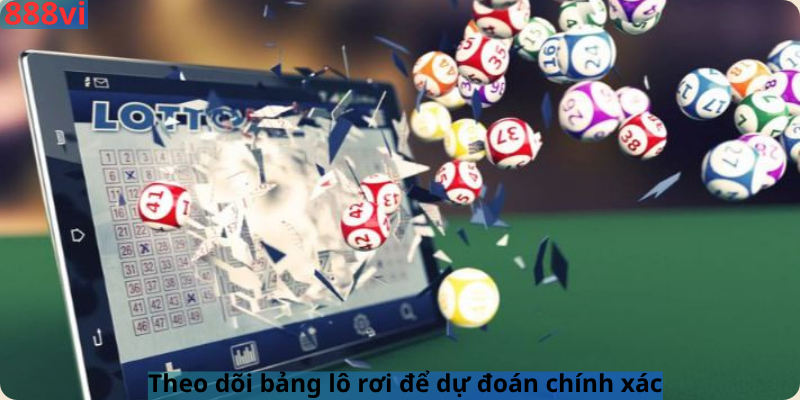 Theo dõi bảng lô rơi để dự đoán chính xác