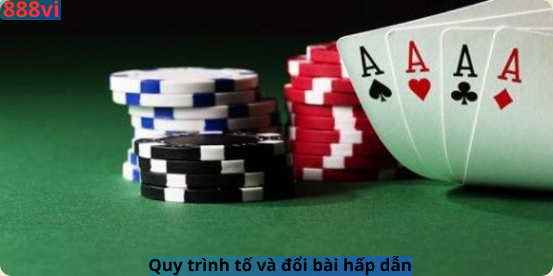 Quy trình tố và đổi bài viết hấp dẫn